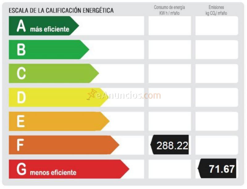 Apartamento en venta en  Villanueva, Recas