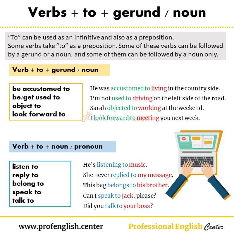 Ingles para entrevistas y trabajo. Preparacion de First