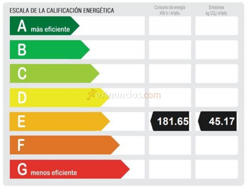 Apartamento en venta en Avenida de la Sagra, Numancia de la Sagra