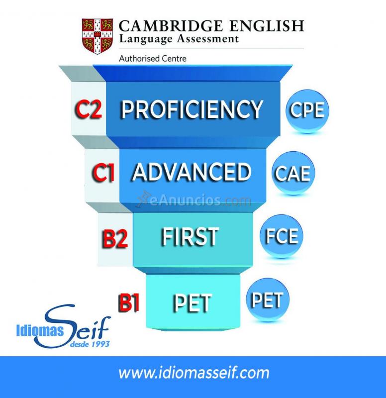 Seif English Academy